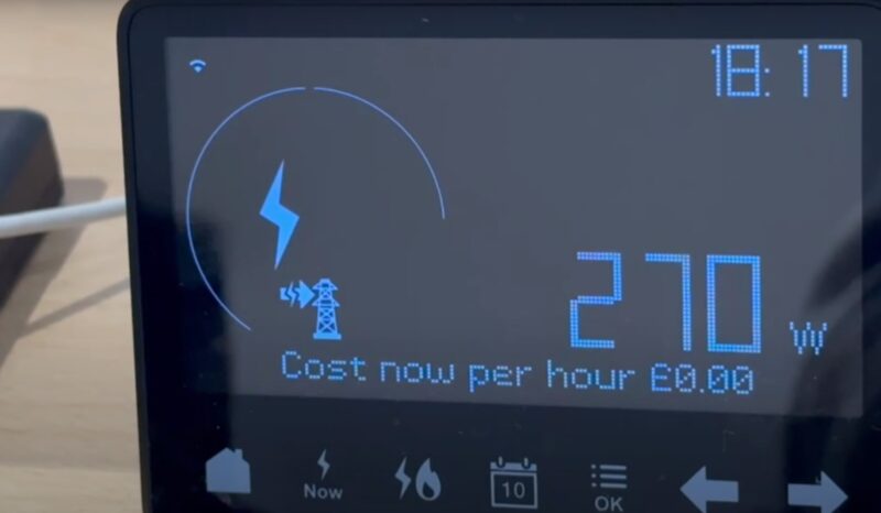 How Many Solar Panels For 2000 kWh Per Month budget