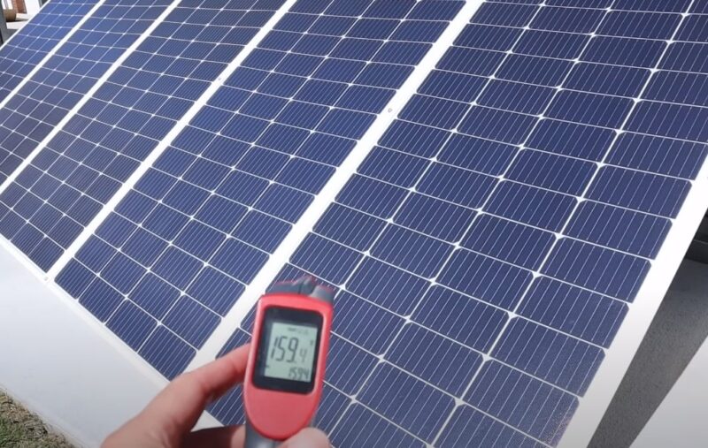 How Many Solar Panels For 2000 kWh Per Month calculator